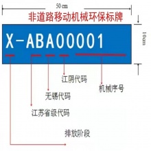 【补贴】环保号牌整套【2个可前后安装】(包邮)+信息采集卡【标准要求】